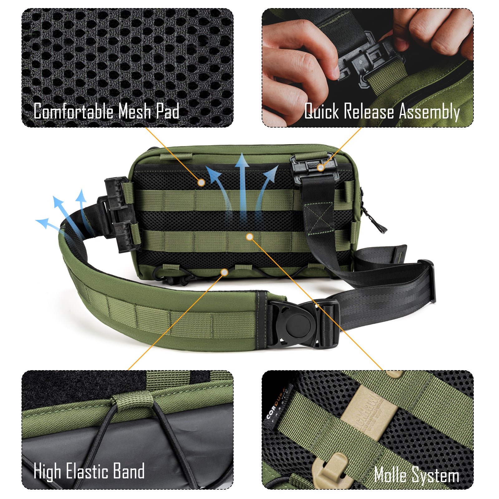 Cache L3 EDC Shoulder Bag