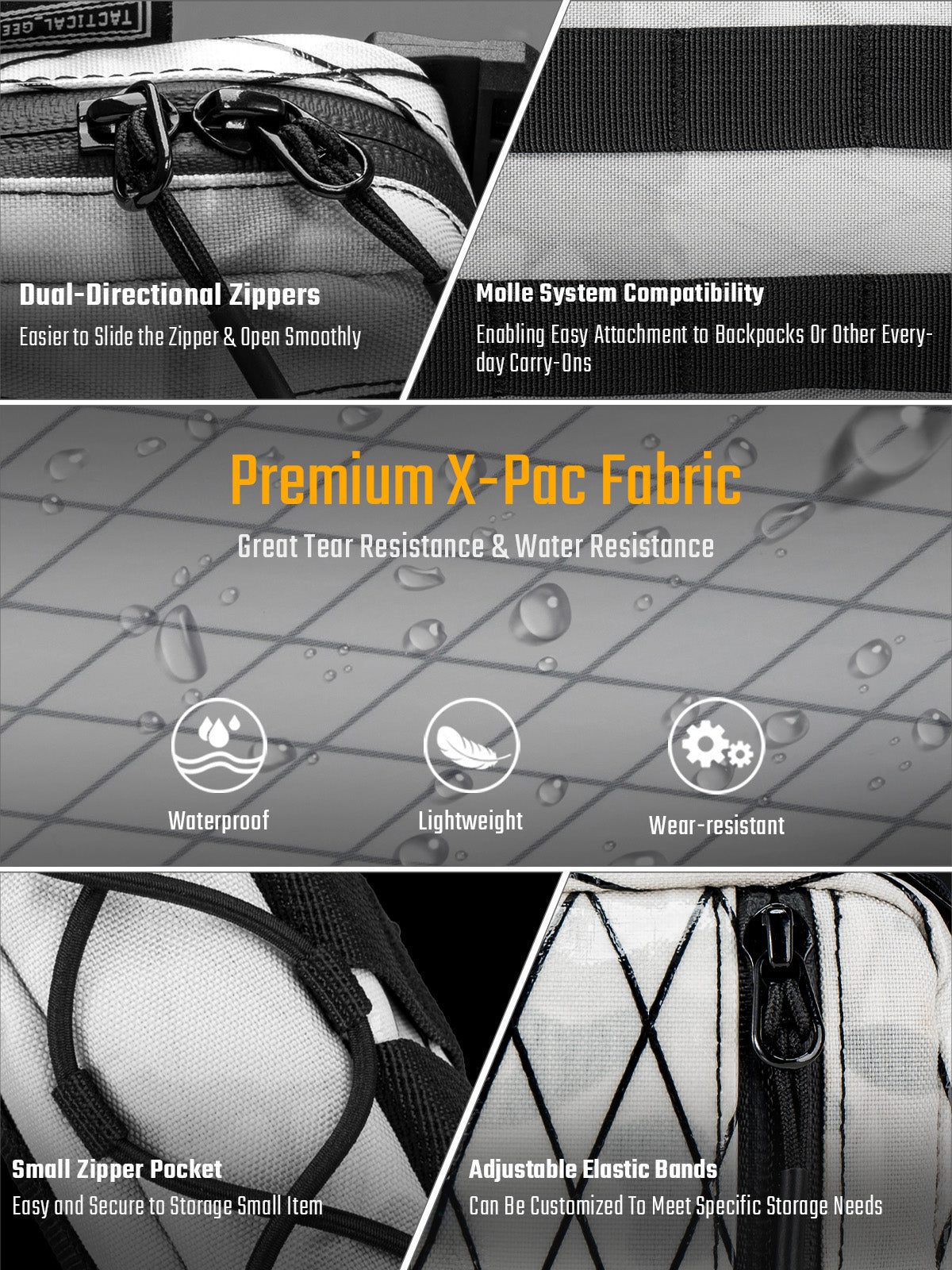 Block E6.0 Portable Tool Pouch - As Featured on Kickstarter