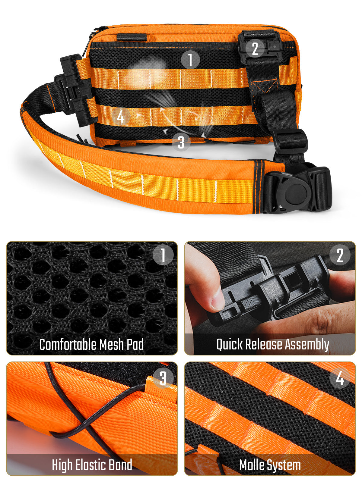 Cache L3C EDC Shoulder Bag