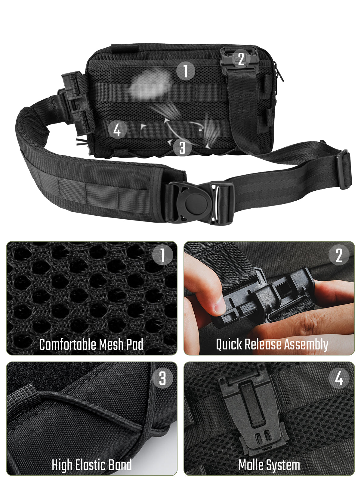 Cache L3C EDC Shoulder Bag