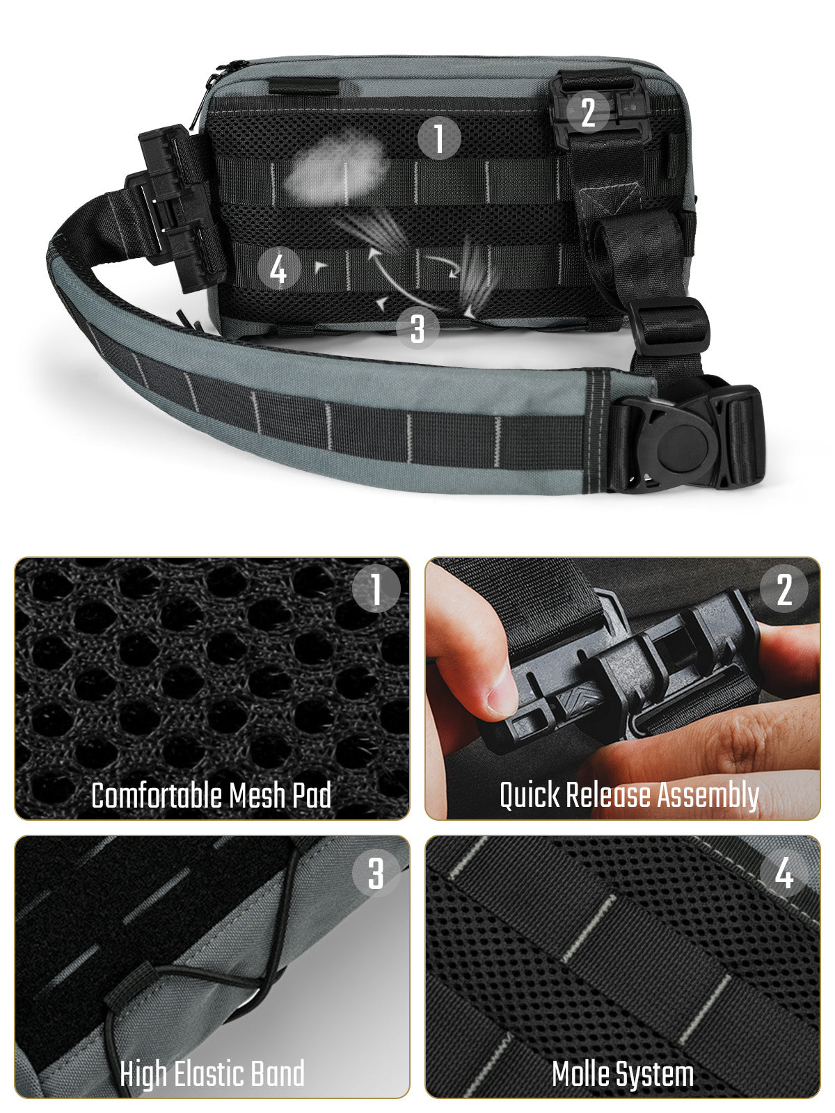 Cache L3C EDC Shoulder Bag