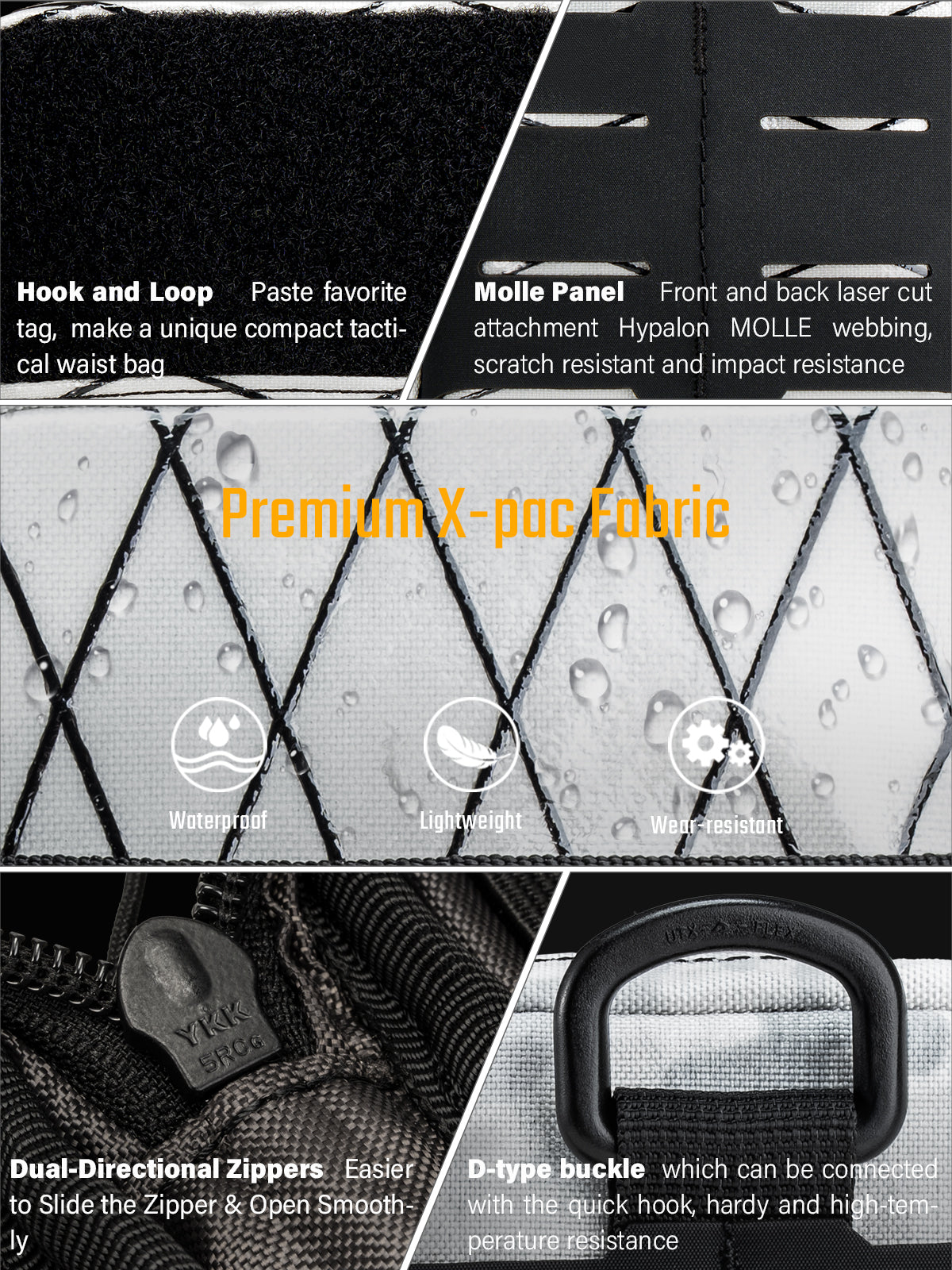 Block E 2.0 Multifunctional EDC storage pouch (X-PAC)