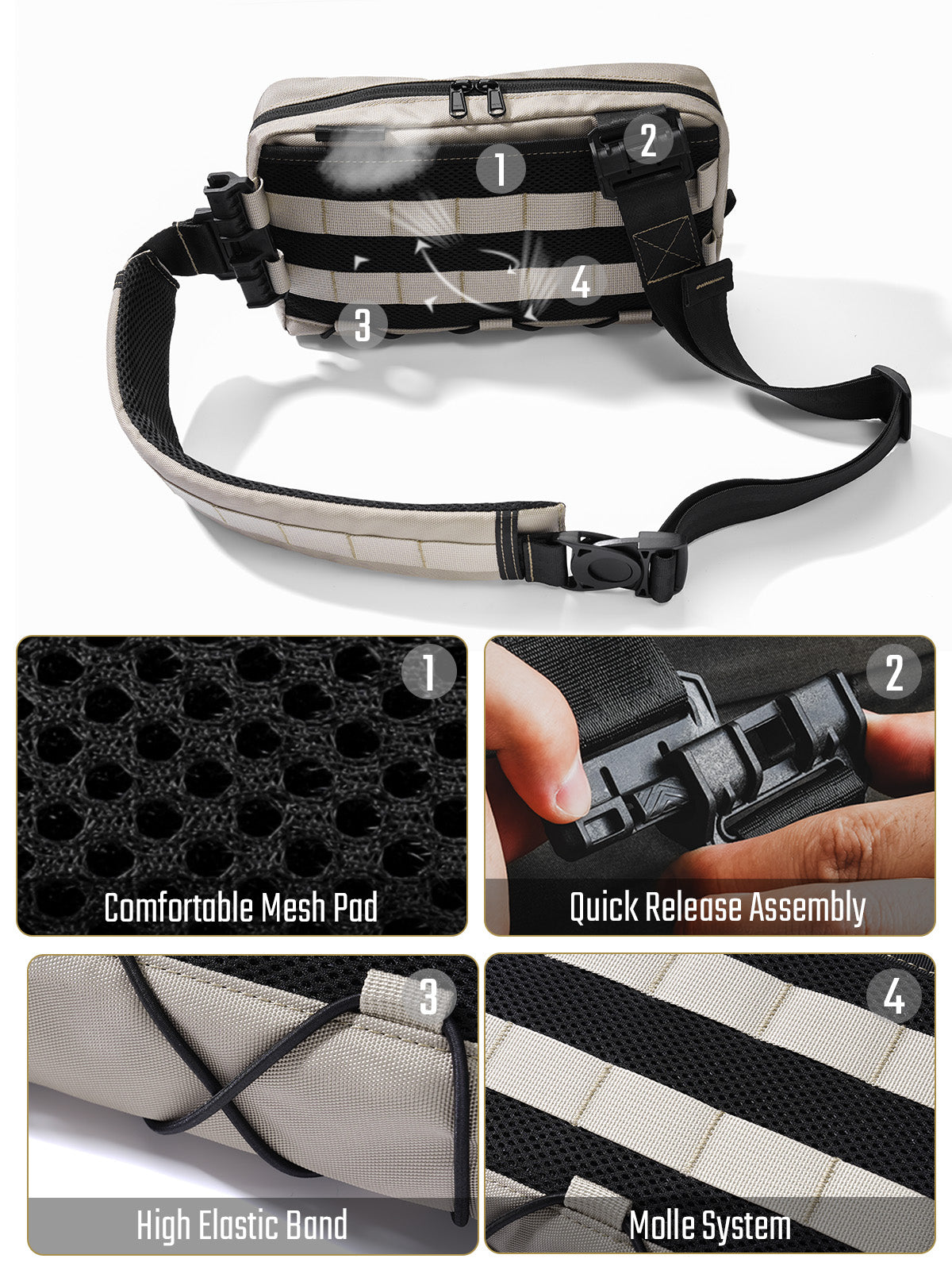 Cache L3C EDC Shoulder Bag