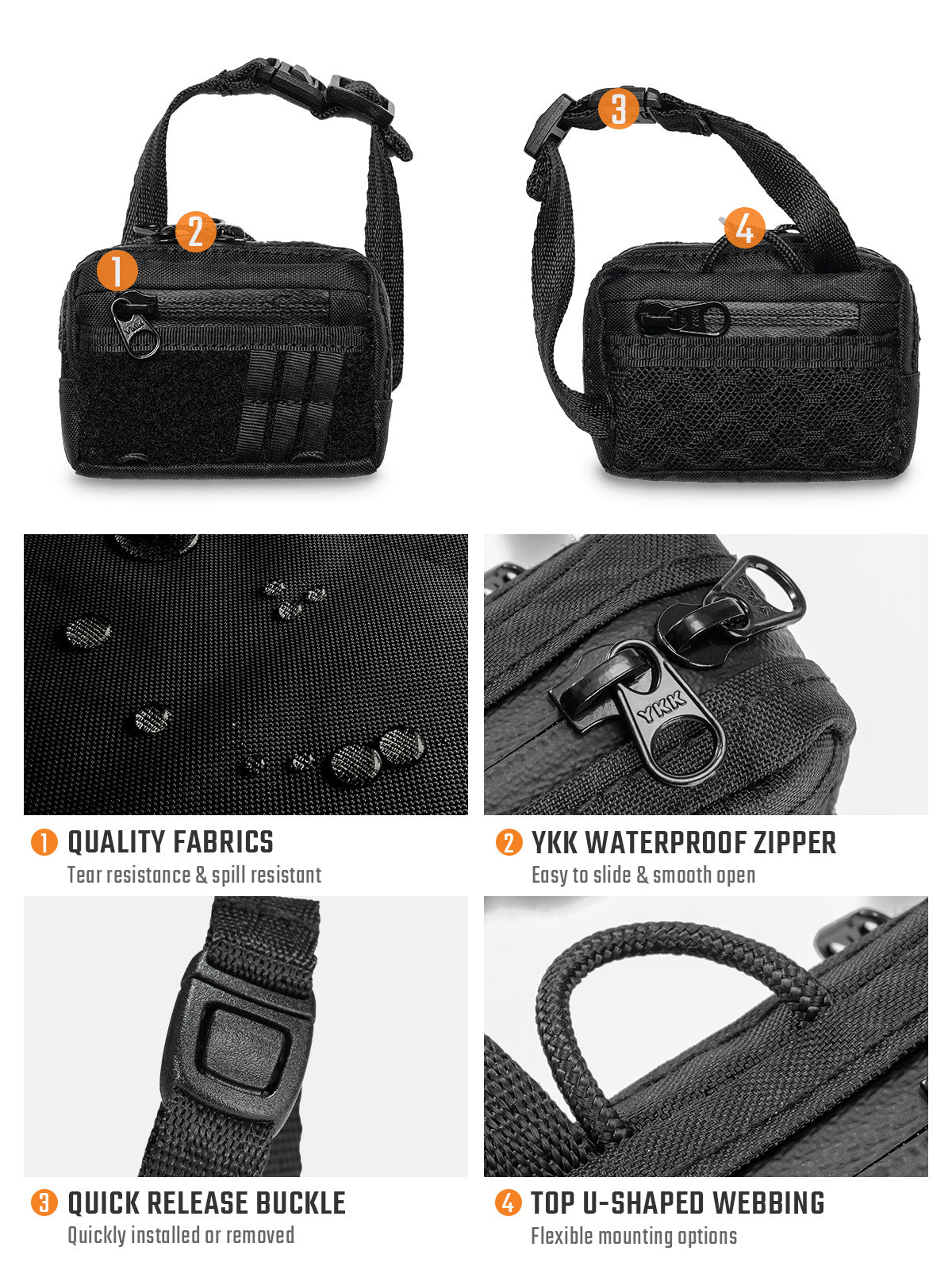 Storage A18 EDC Utility Pouch - As Featured on Kickstarter(30-day pre-sale)