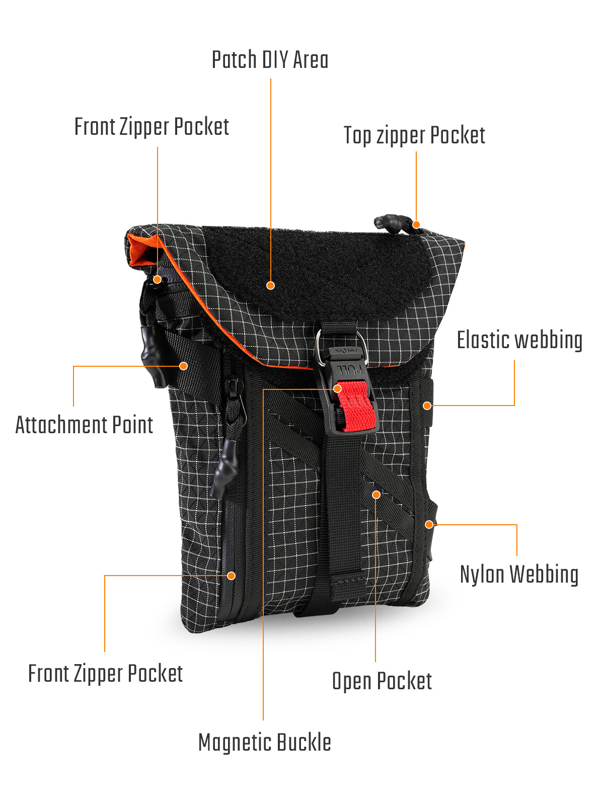 EXT14 Multi-Functional Travel Document & EDC Organize