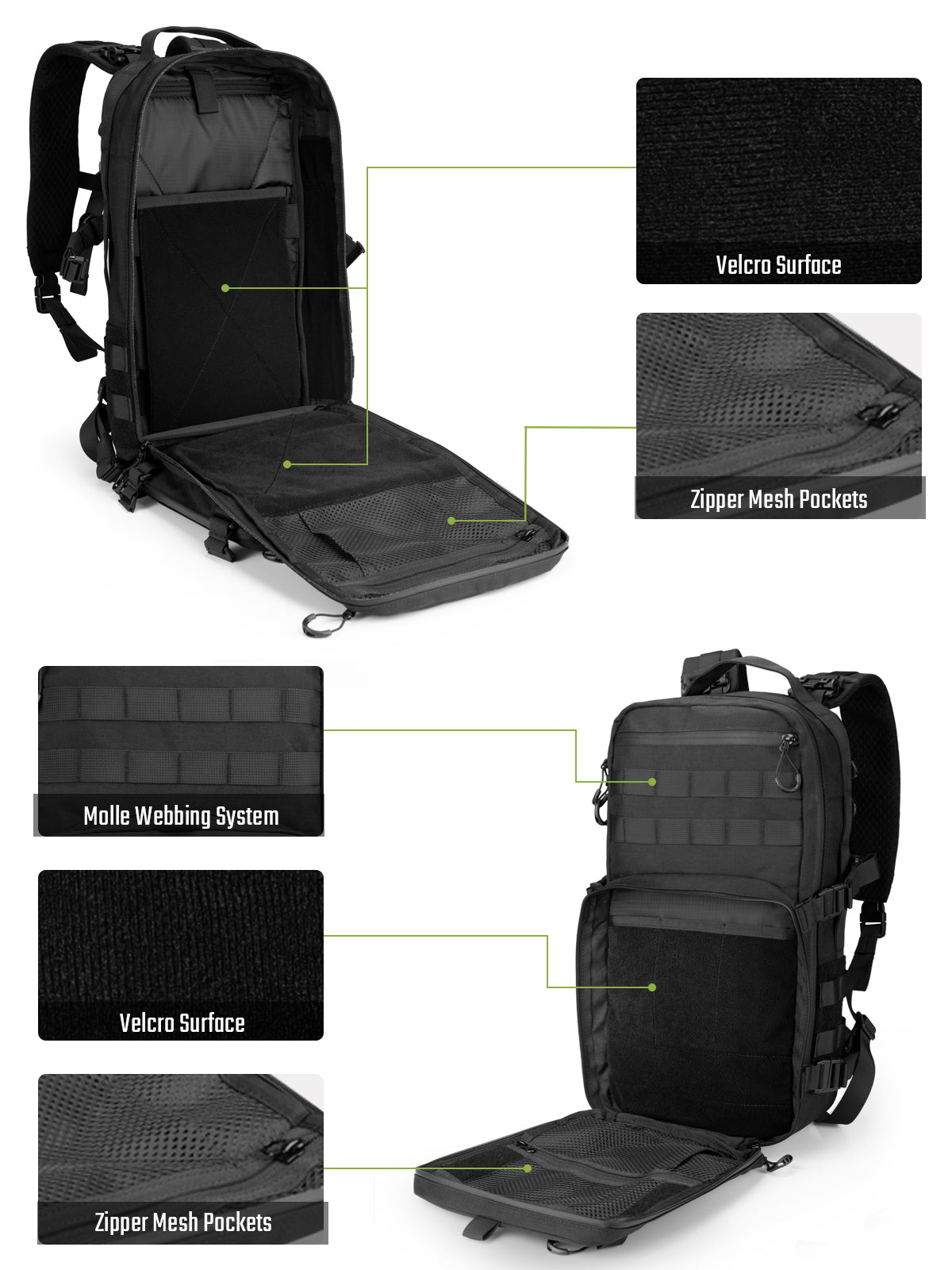 ModCase B2 Ultimate EDC Tactical Backpack 14L