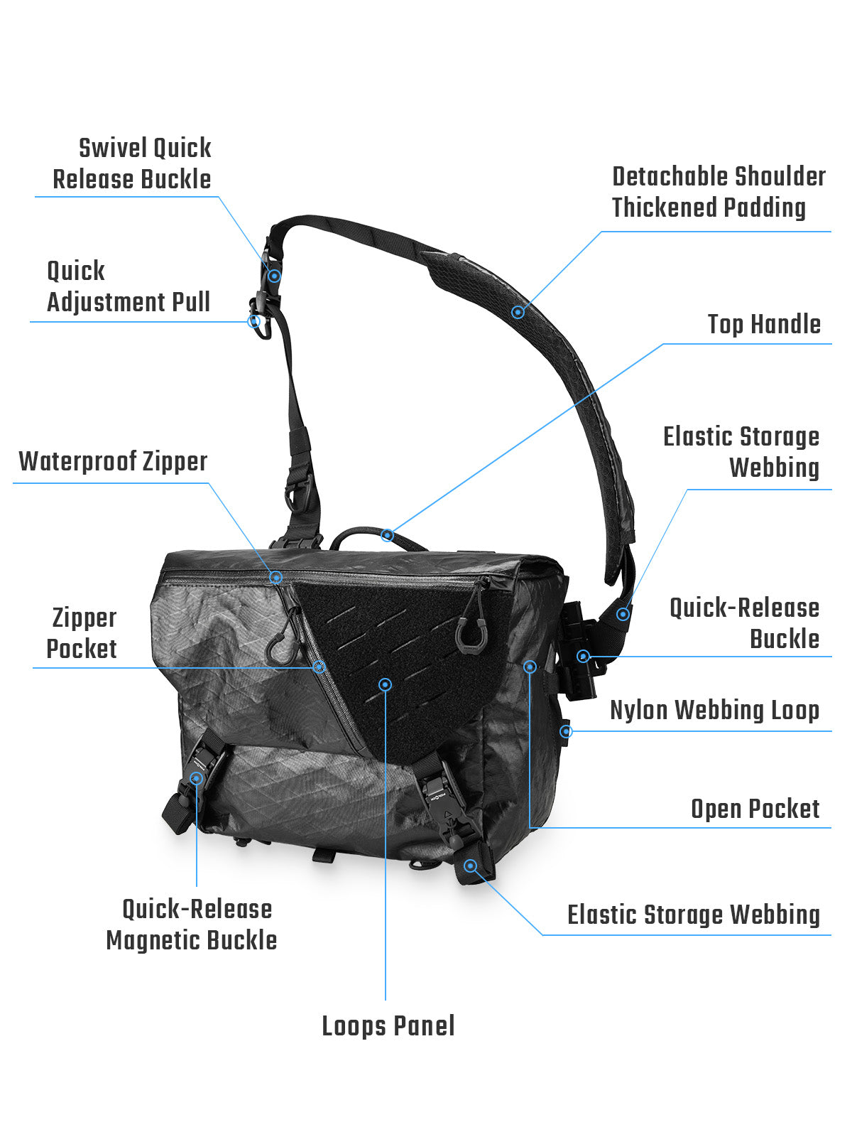 Cache L7 Messenger Bag (X-PAC) 15L
