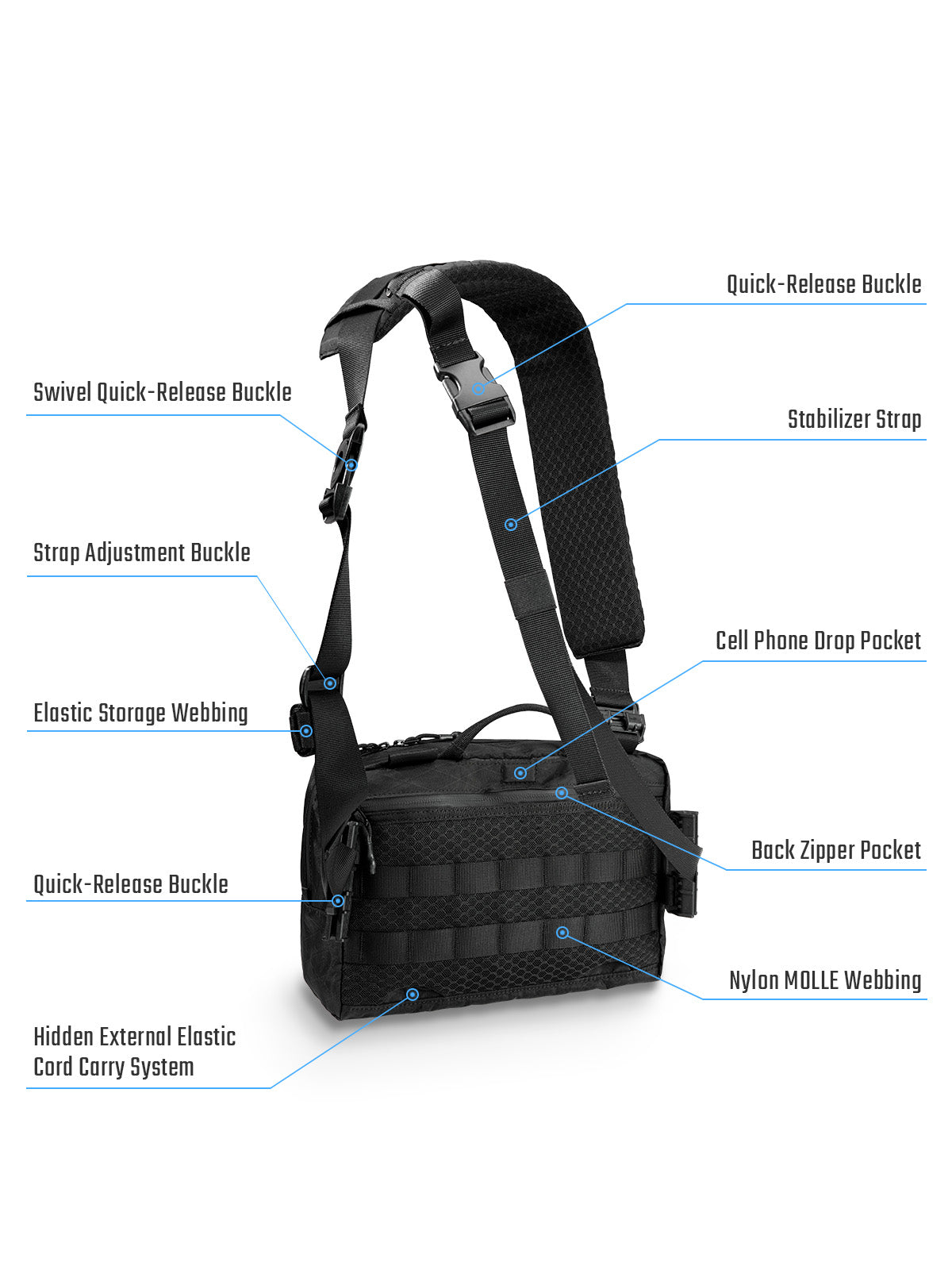 Cache L3 PRO Outdoors Shoulder Bag(X-PAC) 7.2L- As Featured on Kickstarter