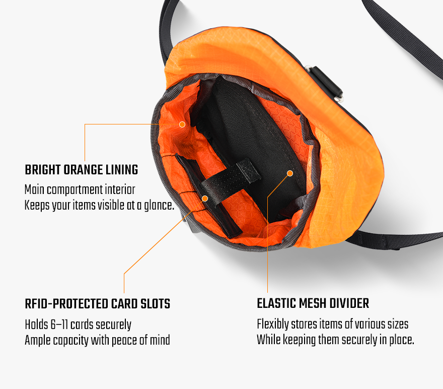 EXT14 Multi-Functional Travel Document & EDC Organize (Early bird pre-sale, 30 days)