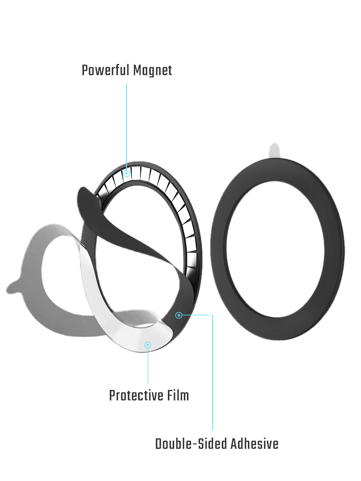 Magsafe Magnetic Sticker Ring(Compatible with the EXT17 Magnetic Card Case and Wallet)