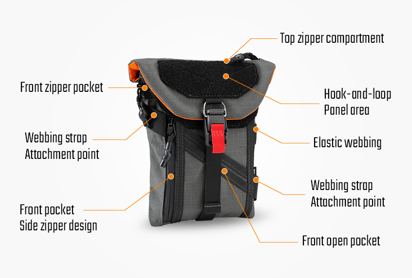 EXT14 Multi-Functional Travel Document & EDC Organize(X-PAC)Early bird pre-sale, 30 days