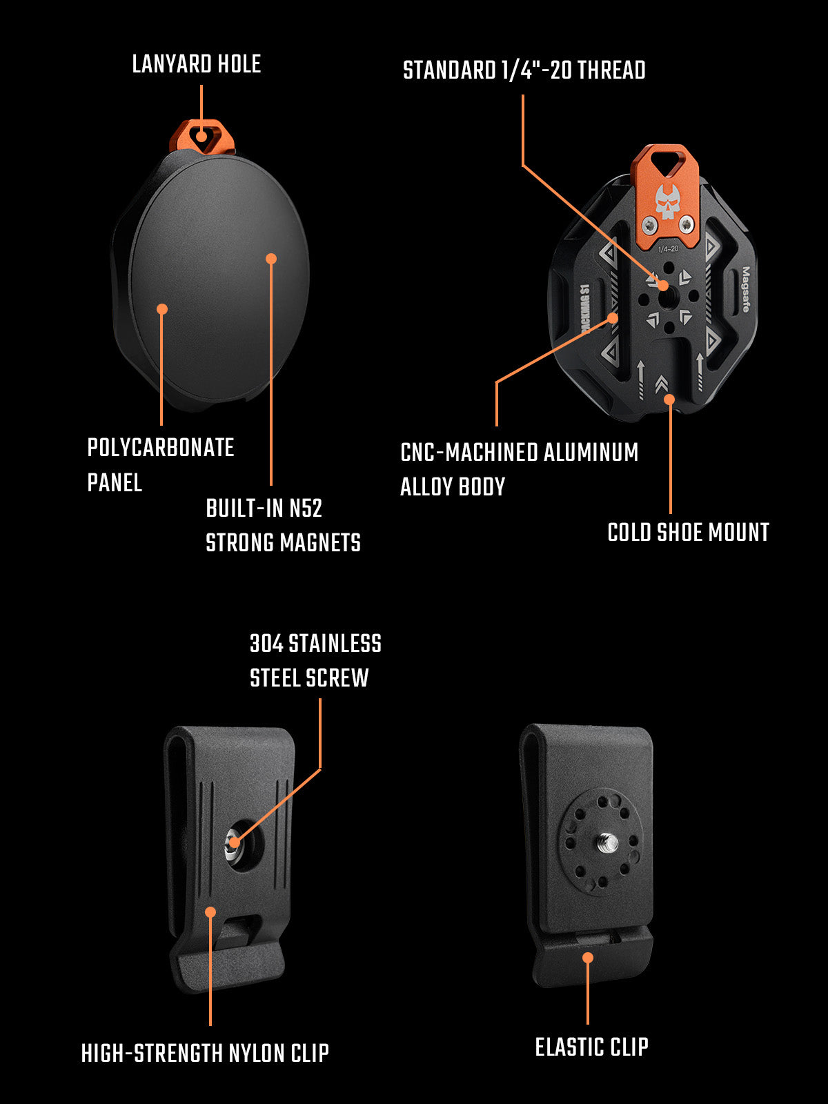 PackMag S1 Magnetic Phone Mount for Straps (Early Bird Pre-Order: Ships in 30 days)