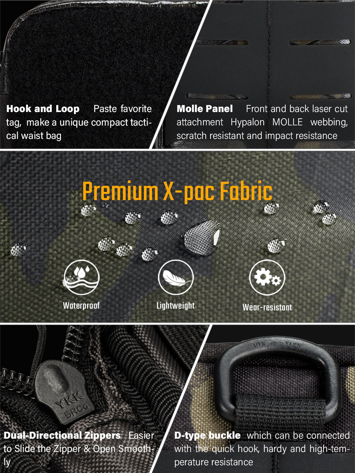 Block E 2.0 Multifunctional EDC storage pouch （X-PAC）