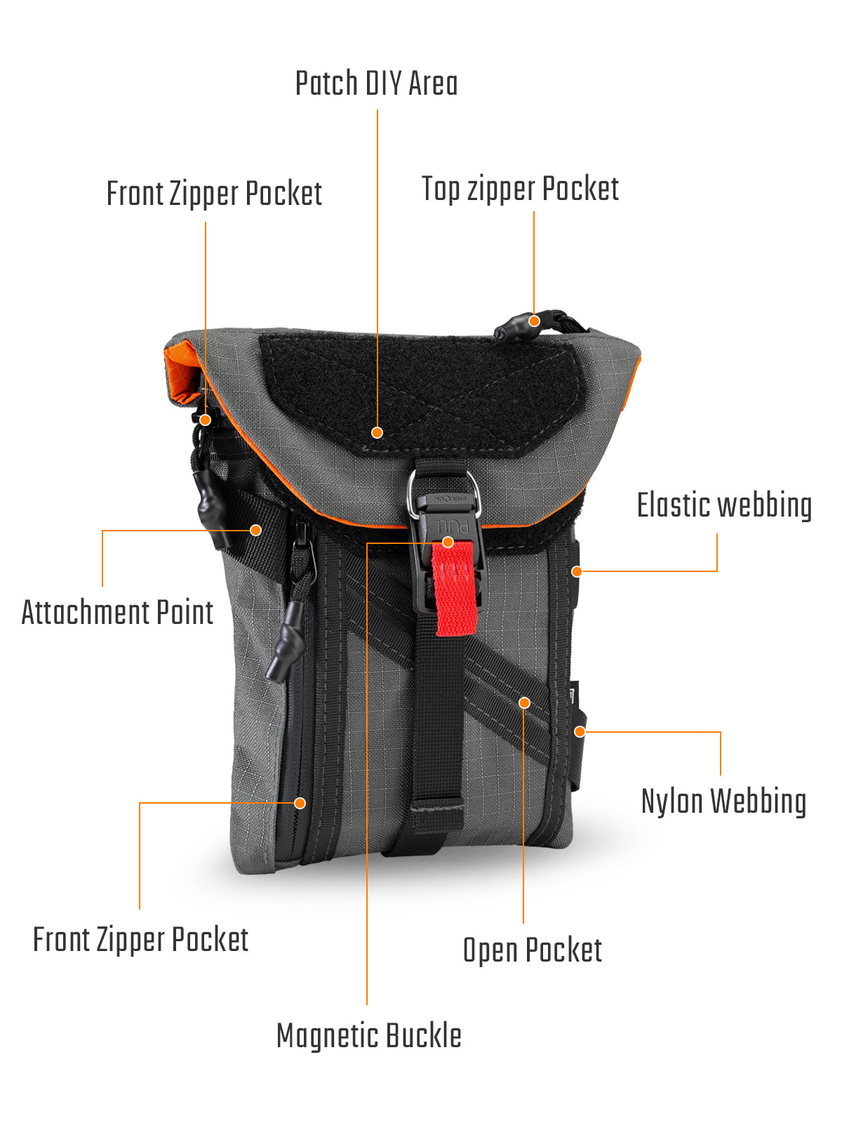 EXT14 Multi-Functional Travel Document & EDC Organize