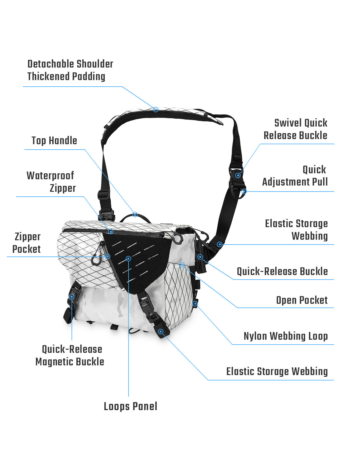 Cache L7 15L X-PAC Messenger Bag | Tacticalgeek