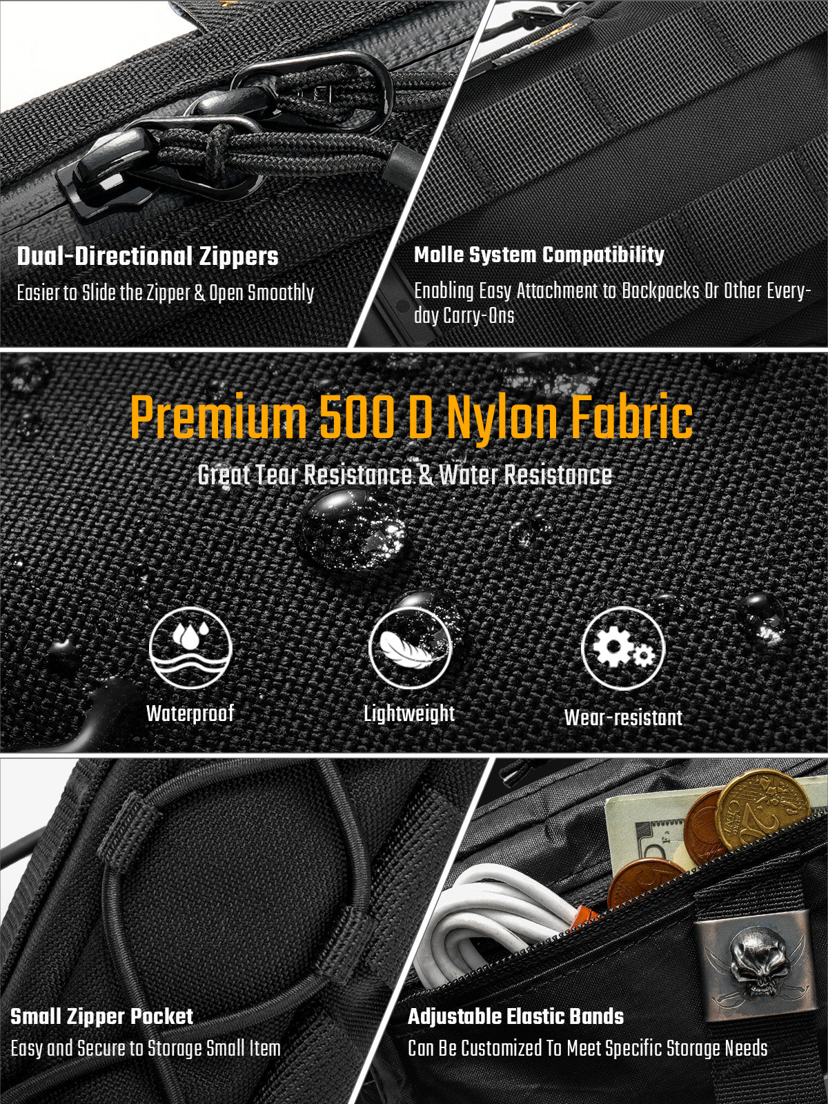 Block E6.0 Portable Tool Pouch - As Featured on Kickstarter