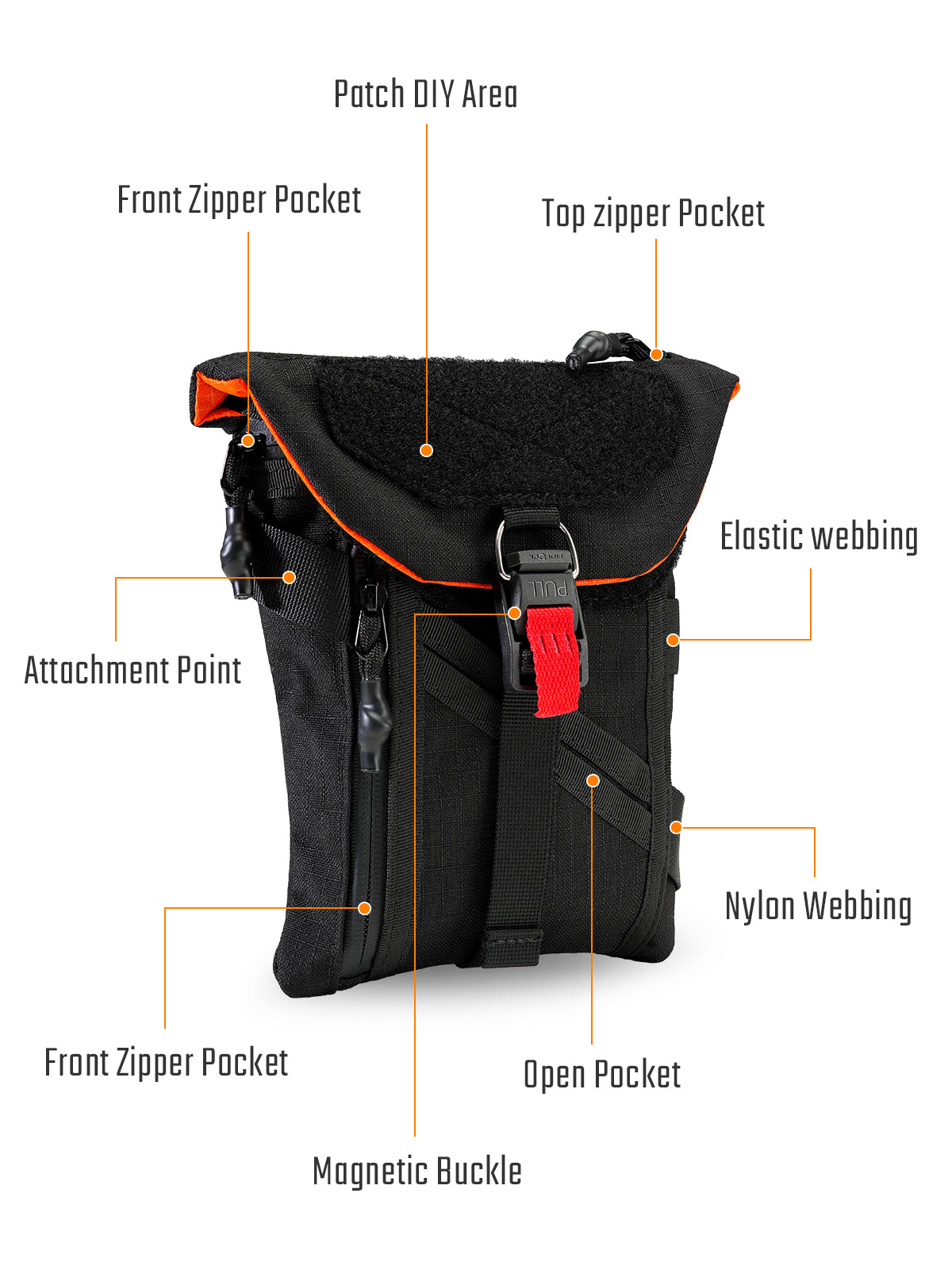 EXT14 Multi-Functional Travel Document & EDC Organize