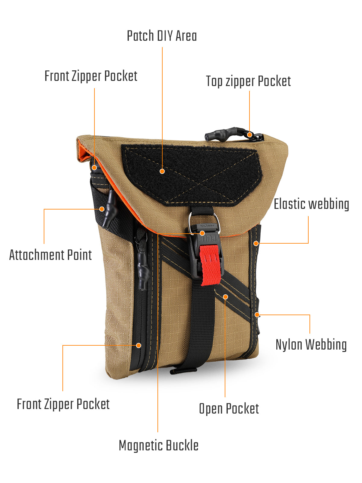 EXT14 Multi-Functional Travel Document & EDC Organize