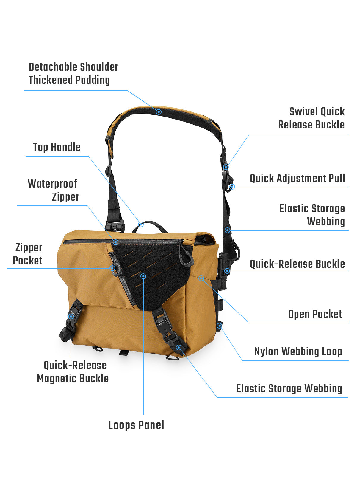 Cache L7 Messenger Bag (X-PAC) 15L