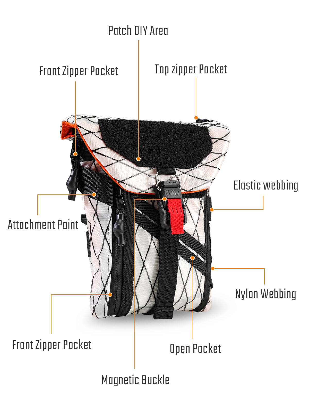 EXT14 Multi-Functional Travel Document & EDC Organize（X-PAC）