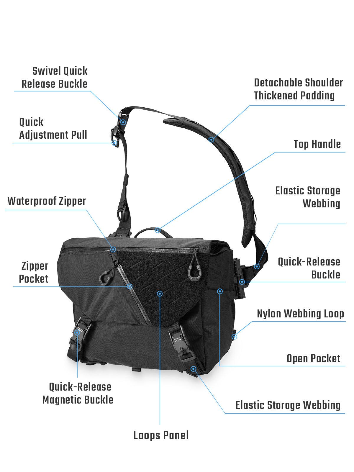 Cache L7 Messenger Bag 15L