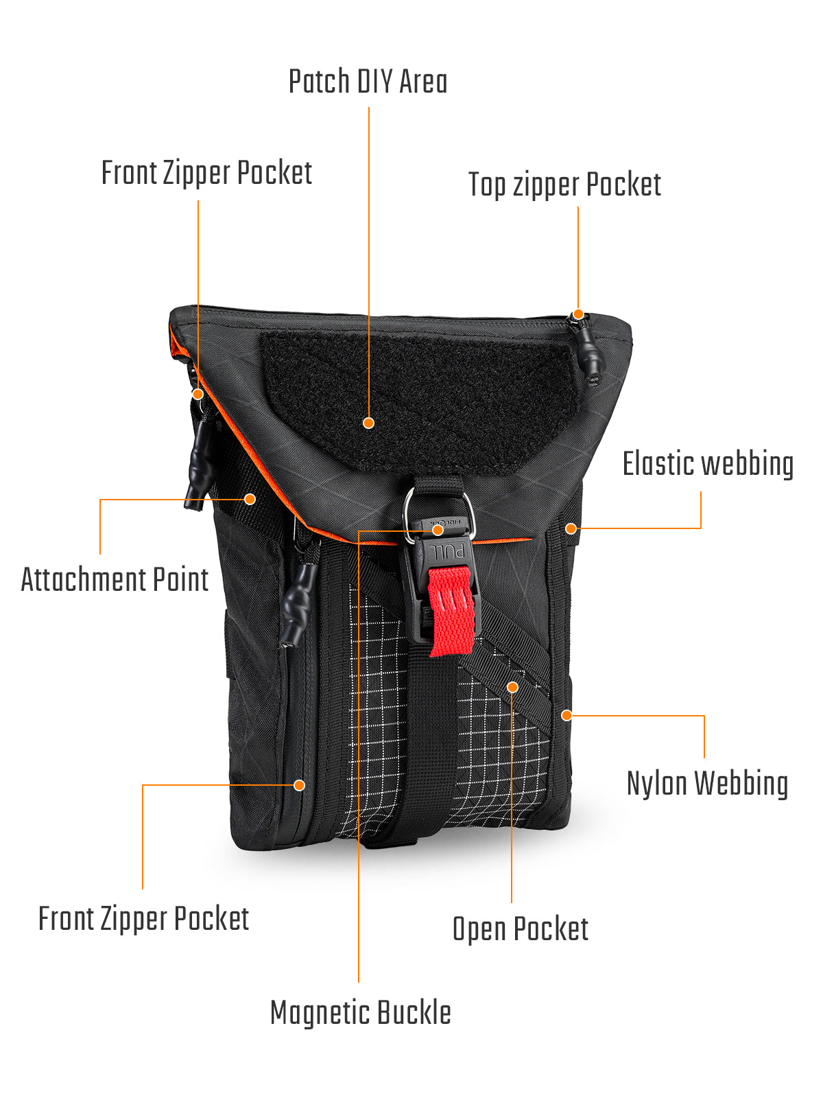 EXT14 Multi-Functional Travel Document & EDC Organize（X-PAC）