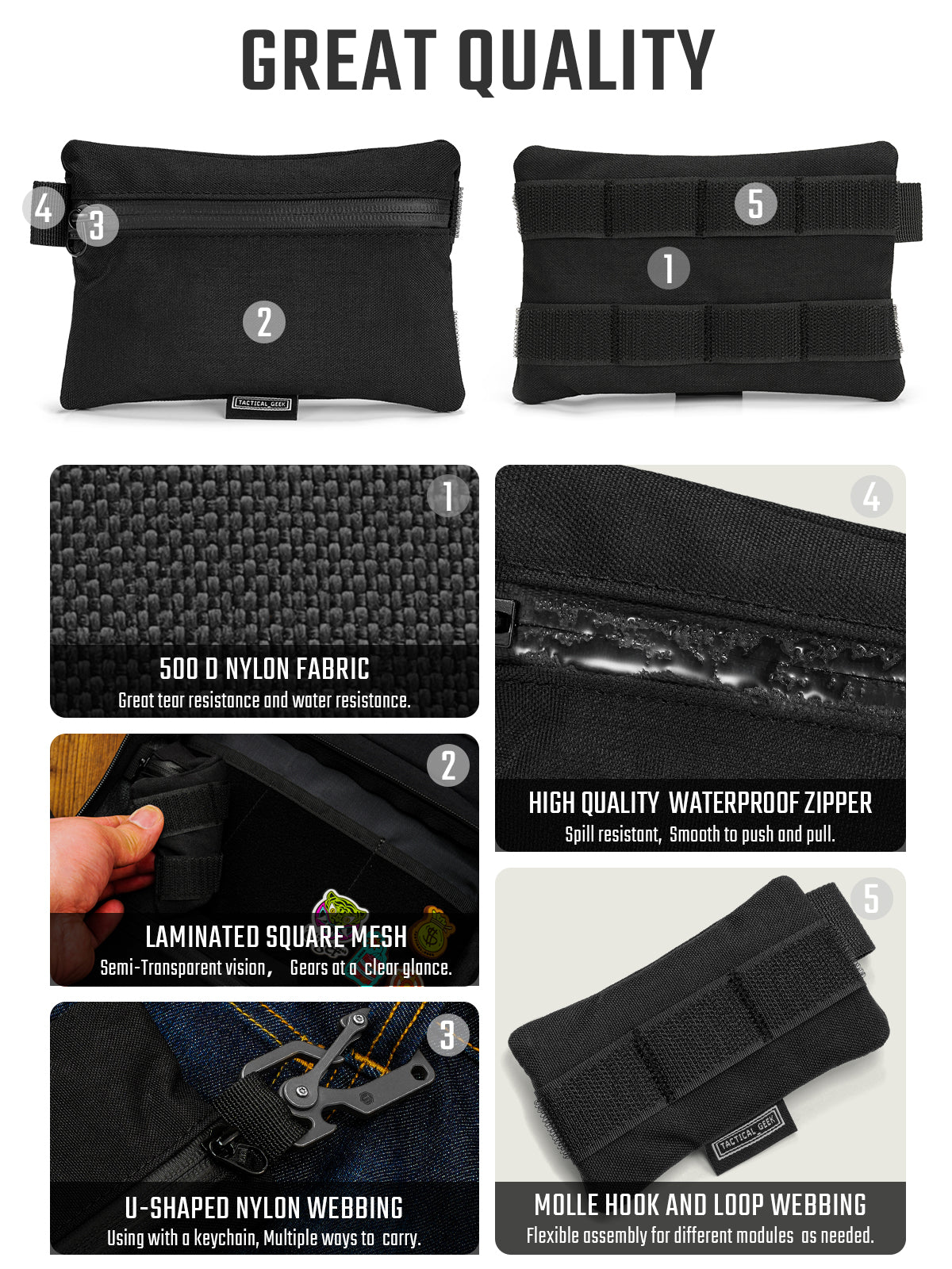 ストレージ A5 EDC ストレージポーチセット (ブラック/CR)