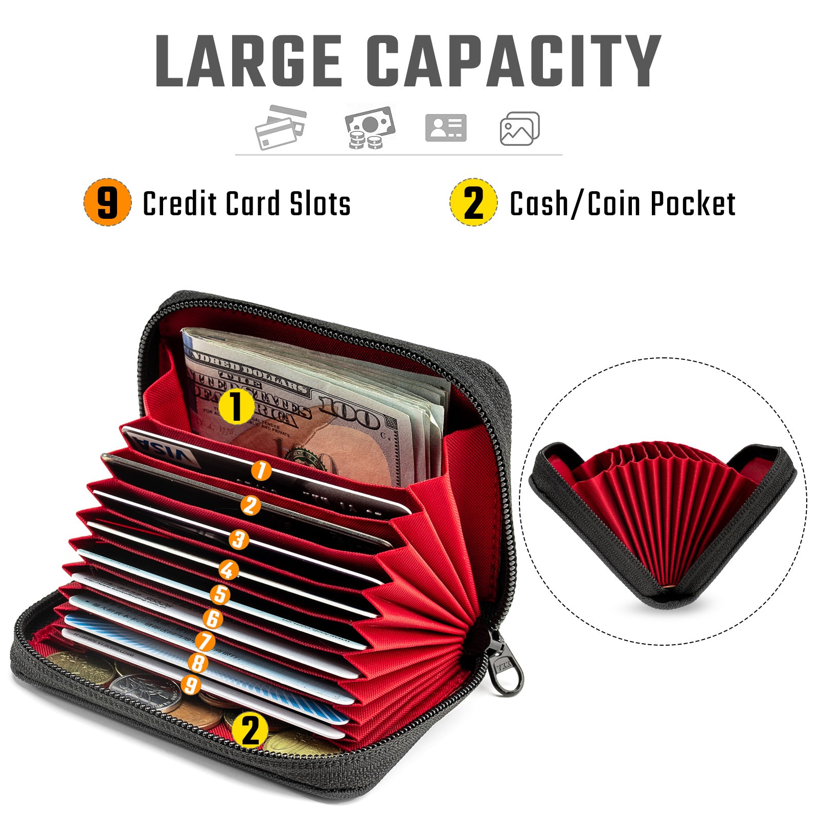PC1 EDC Durable 11-Slot Nylon Card Holder for Credit Cards